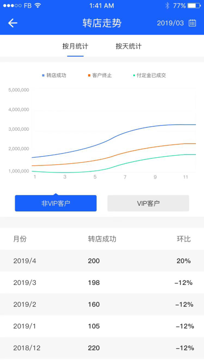 铺先生管理系统最新版截图1