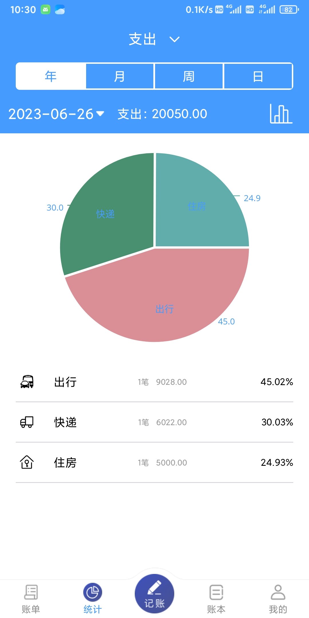 湘平记账软件截图1