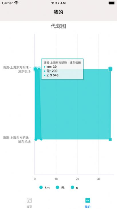 小布代驾册官方版截图3