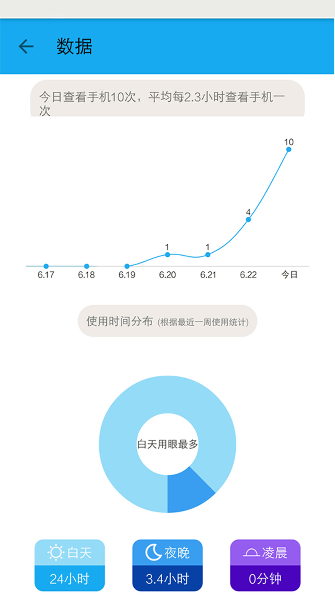 护眼宝官方版截图3