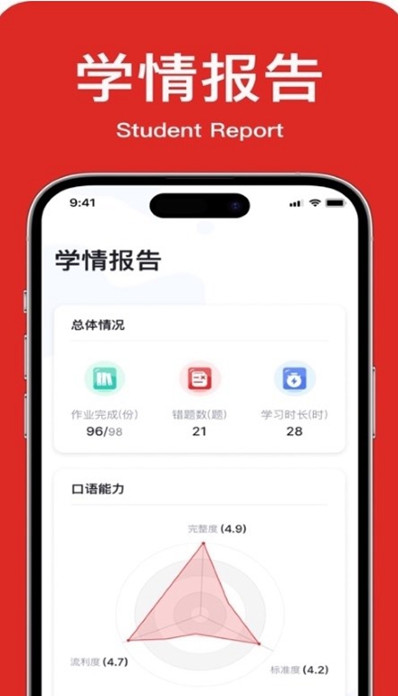 教师英语角最新版截图1