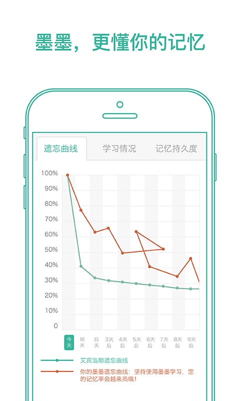 墨墨背单词最新版官方版截图5