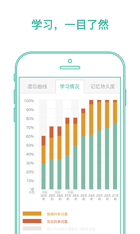 墨墨背单词最新版官方版截图3