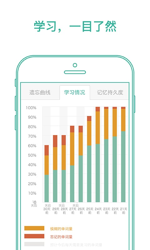 墨墨背单词最新版官方版截图2