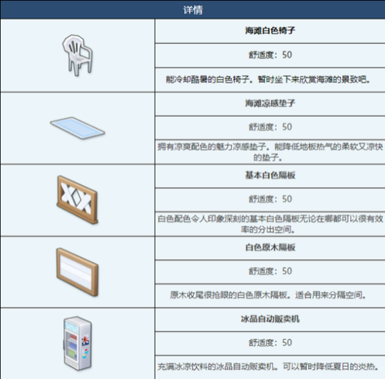 蔚蓝档案蔚蓝档案海滩边组合家具都有什么 海滩边组合家具图鉴介绍一览图1