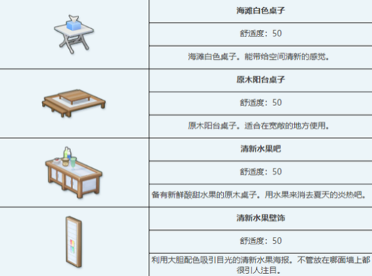 蔚蓝档案蔚蓝档案海滩边组合家具都有什么 海滩边组合家具图鉴介绍一览图3