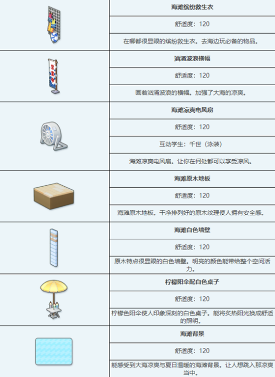 蔚蓝档案蔚蓝档案海滩边组合家具都有什么 海滩边组合家具图鉴介绍一览图4