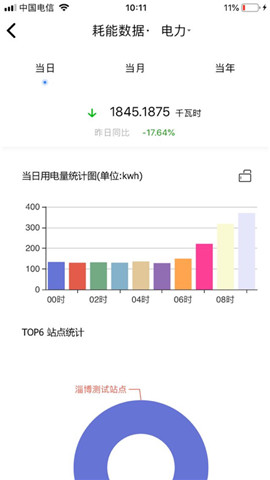 e能建最新版免费版截图2