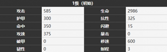 雾境序列香叶角色详解 香叶角色怎么样图1