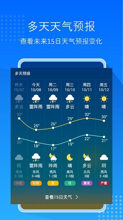 天气预报通大字版安卓版截图3