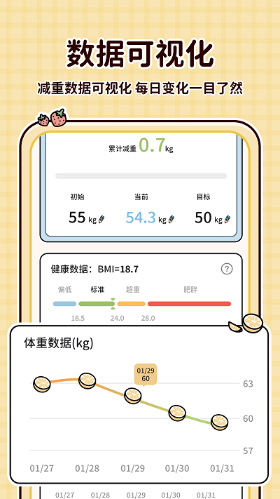 喵喵轻断食最新版截图3