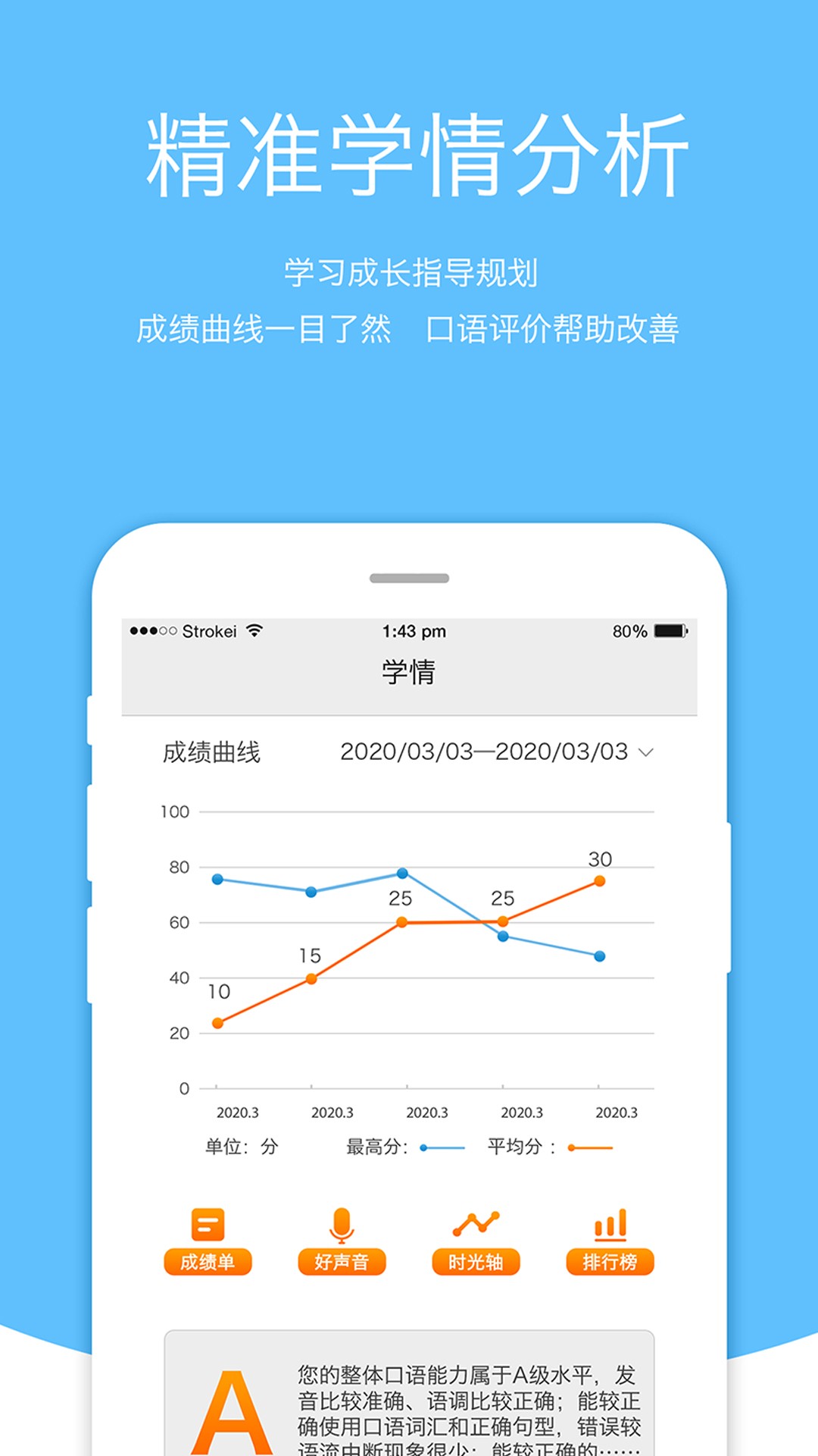 会听说英语最新版截图4