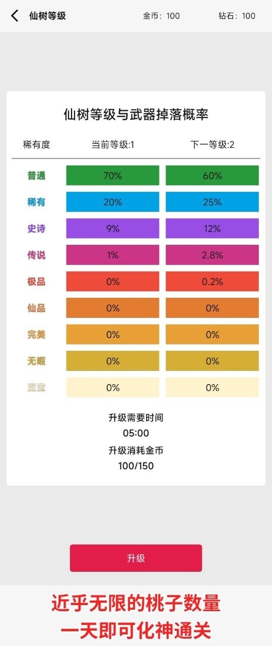 一口气砍树寻道最新版截图1