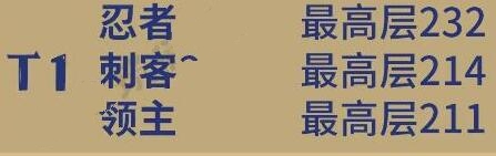 元气骑士前传元气骑士前传爬塔对应职业段位一览 爬塔对应职业段位介绍图3