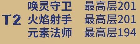 元气骑士前传元气骑士前传爬塔对应职业段位一览 爬塔对应职业段位介绍图4