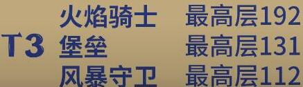 元气骑士前传元气骑士前传爬塔对应职业段位一览 爬塔对应职业段位介绍图5