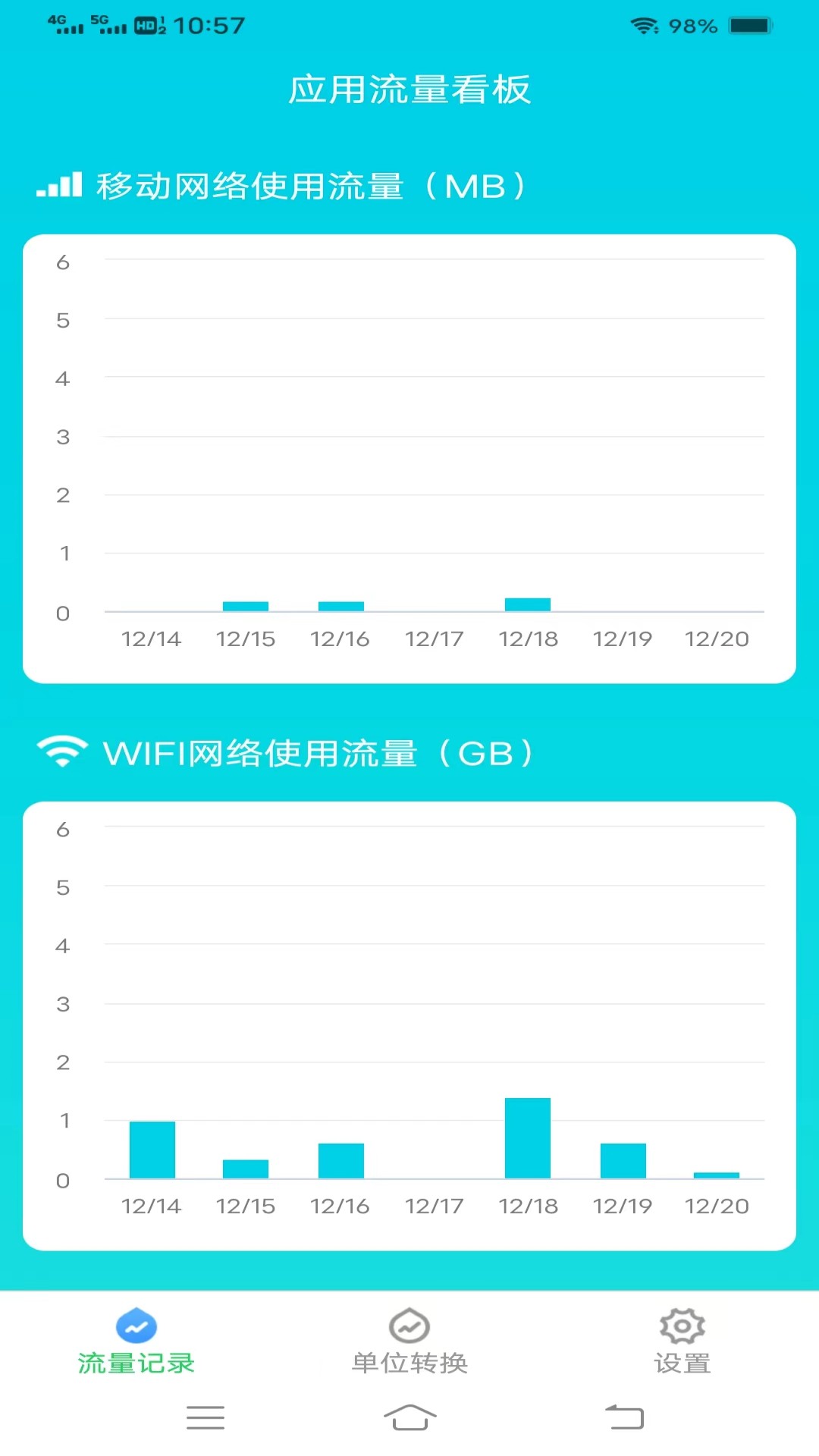 智享流量安卓版截图3