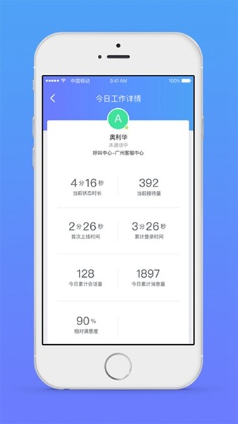 网易七鱼最新版截图1