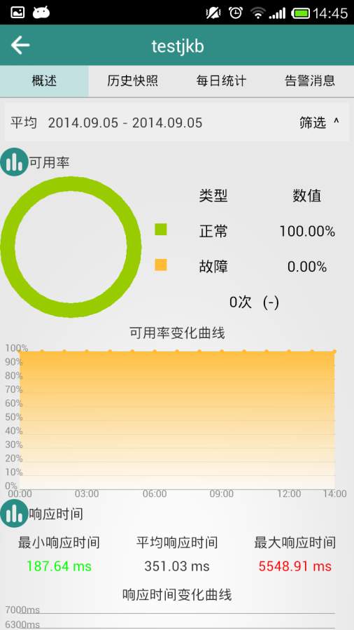 监控宝ios版苹果版截图1