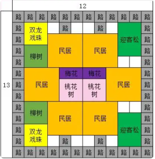 蓬莱镇《蓬莱镇》游戏布局攻略 游戏布局攻略图1