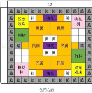 蓬莱镇《蓬莱镇》游戏布局攻略 游戏布局攻略图4