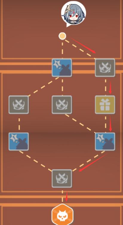 崩坏3寻鸢漫录第二关攻略 寻鸢漫录第二关攻略图3