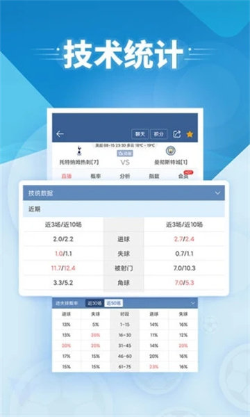 球探比分足球即时比分手机版完整版截图1