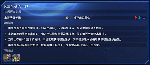 崩坏星穹铁道虚境味探攻略 虚境味探攻略图2