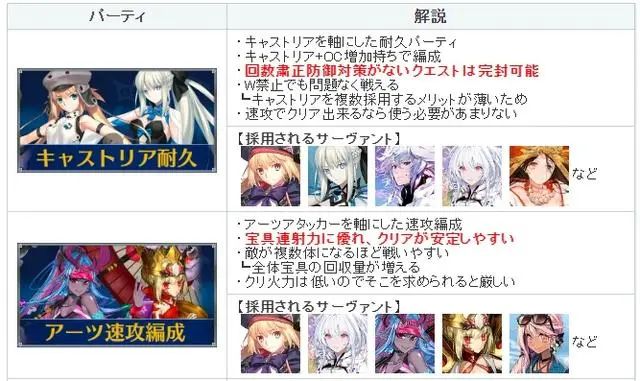 fgo节奏榜2024一览 节奏榜2024一览图3