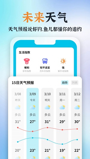 天气ipp软件大全