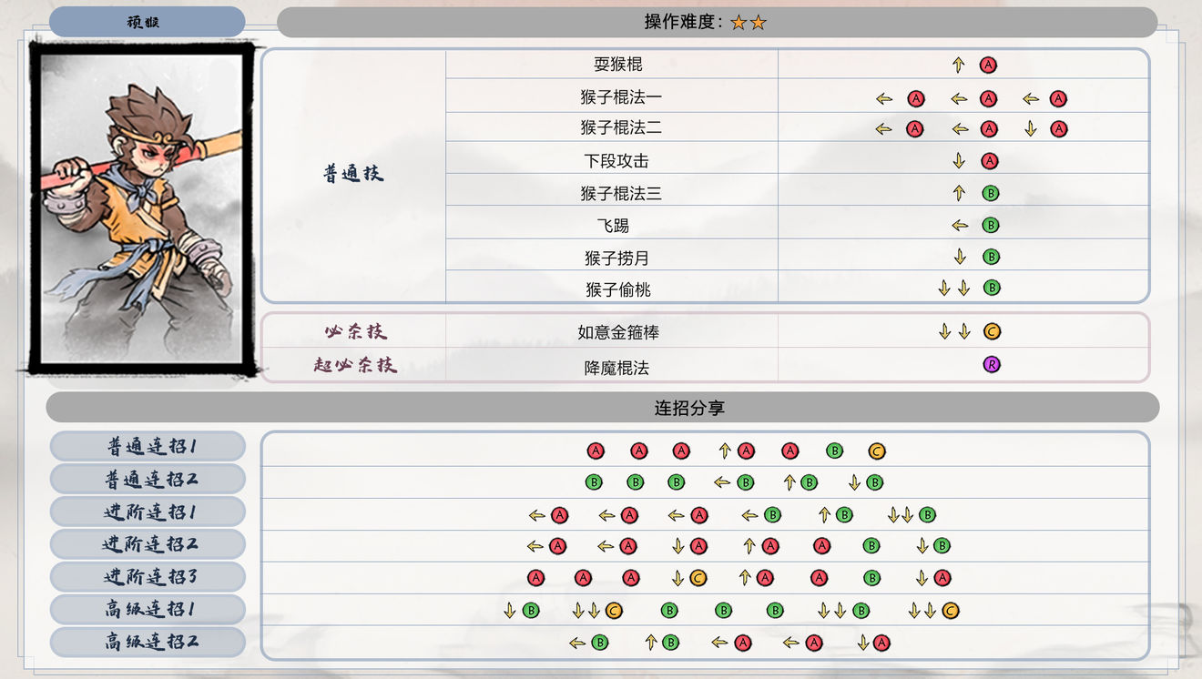 墨斗顽猴角色出招表攻略