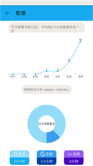 护眼宝官网版最新版截图2