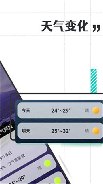 古今好天气最新版截图2