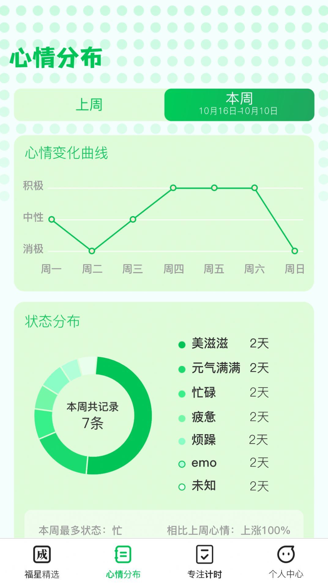 福星成语免费版截图1