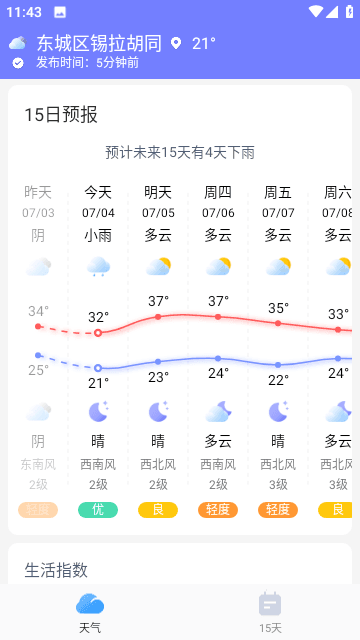 气象软件大全