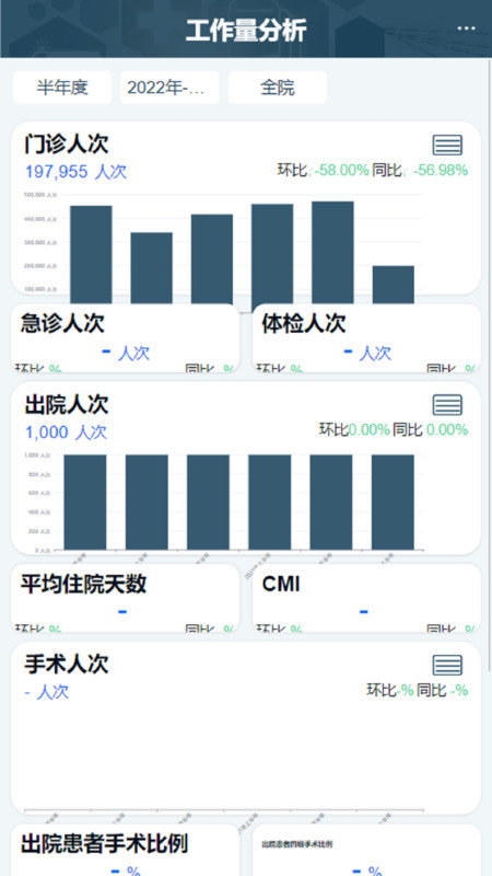 科经营最新版截图2