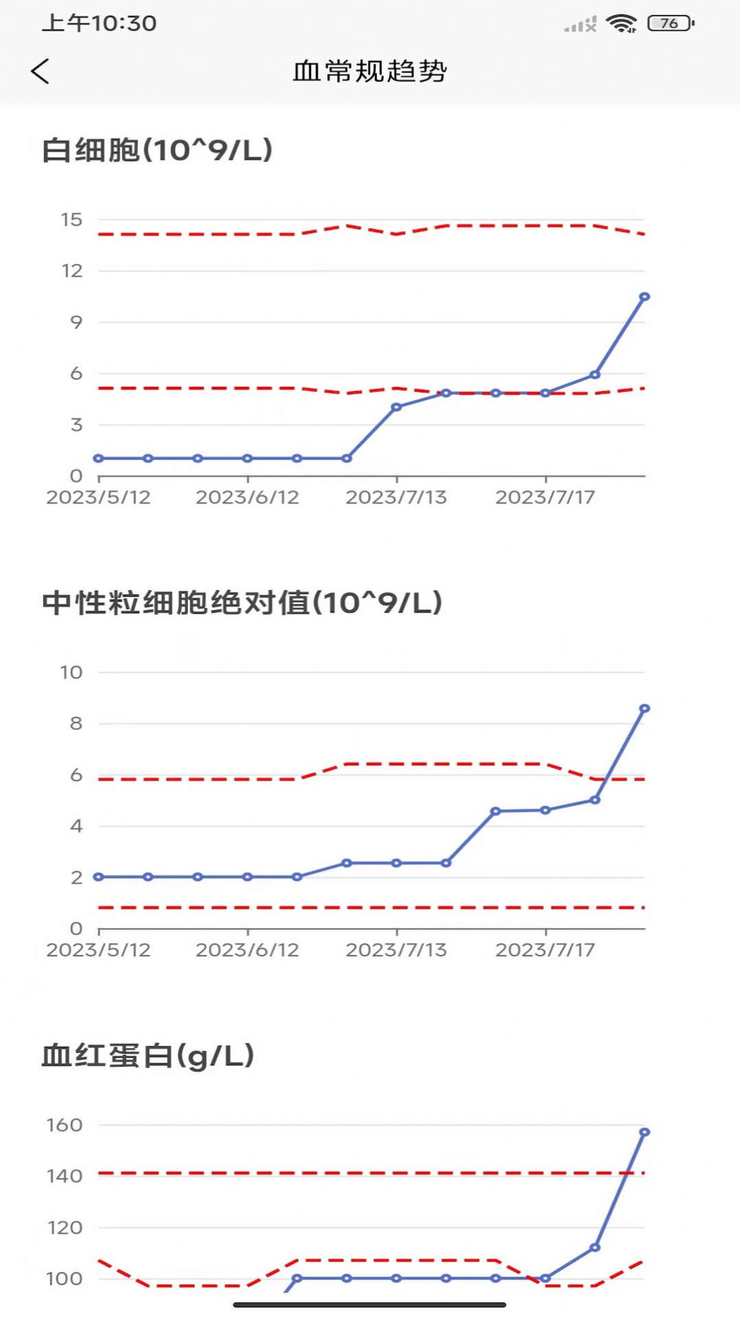 优医加健康医疗服务最新版截图1