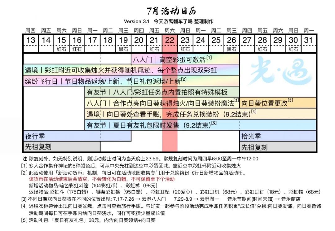 光遇7.22每日任务在哪完成 光遇7.22每日任务完成攻略2023图5