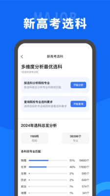 葵伴高考最新版截图2