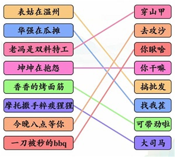 文字玩出花文字玩出花热梗连线怎么过 热梗连线攻略图1