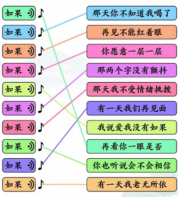 文字玩出花文字玩出花如果之歌二怎么过 如果之歌二攻略图1