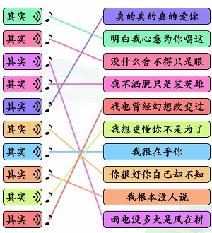 文字玩出花文字玩出花其实之歌怎么过 其实之歌攻略图1