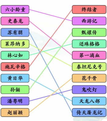 文字玩出花文字玩出花追剧回忆怎么过 追剧回忆攻略图1