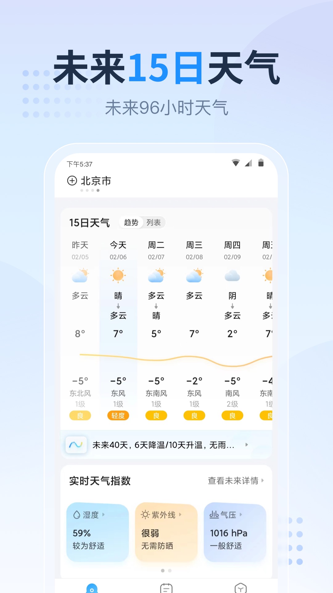 天气预报指南截图1