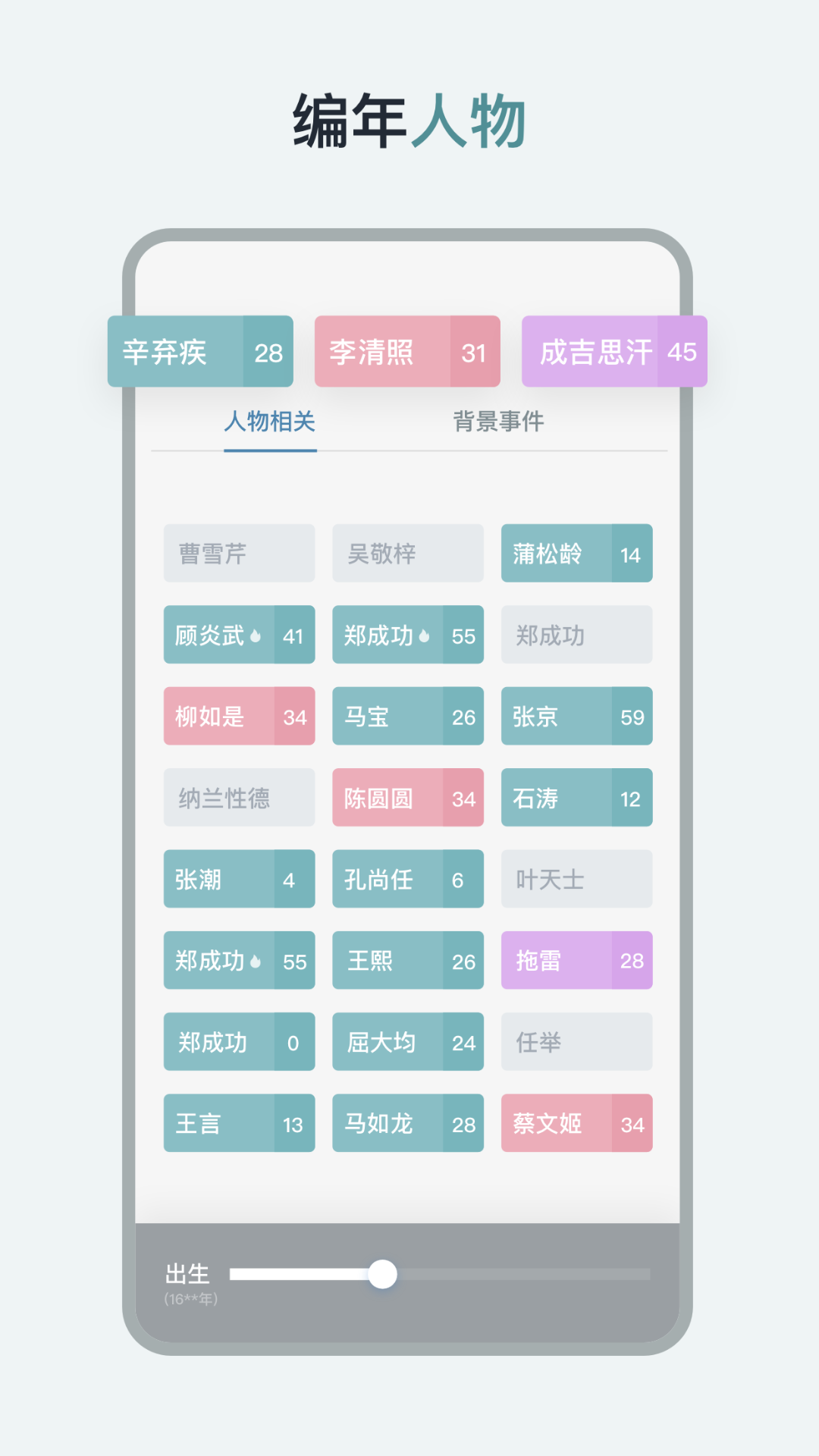 历史年轮最新版截图1