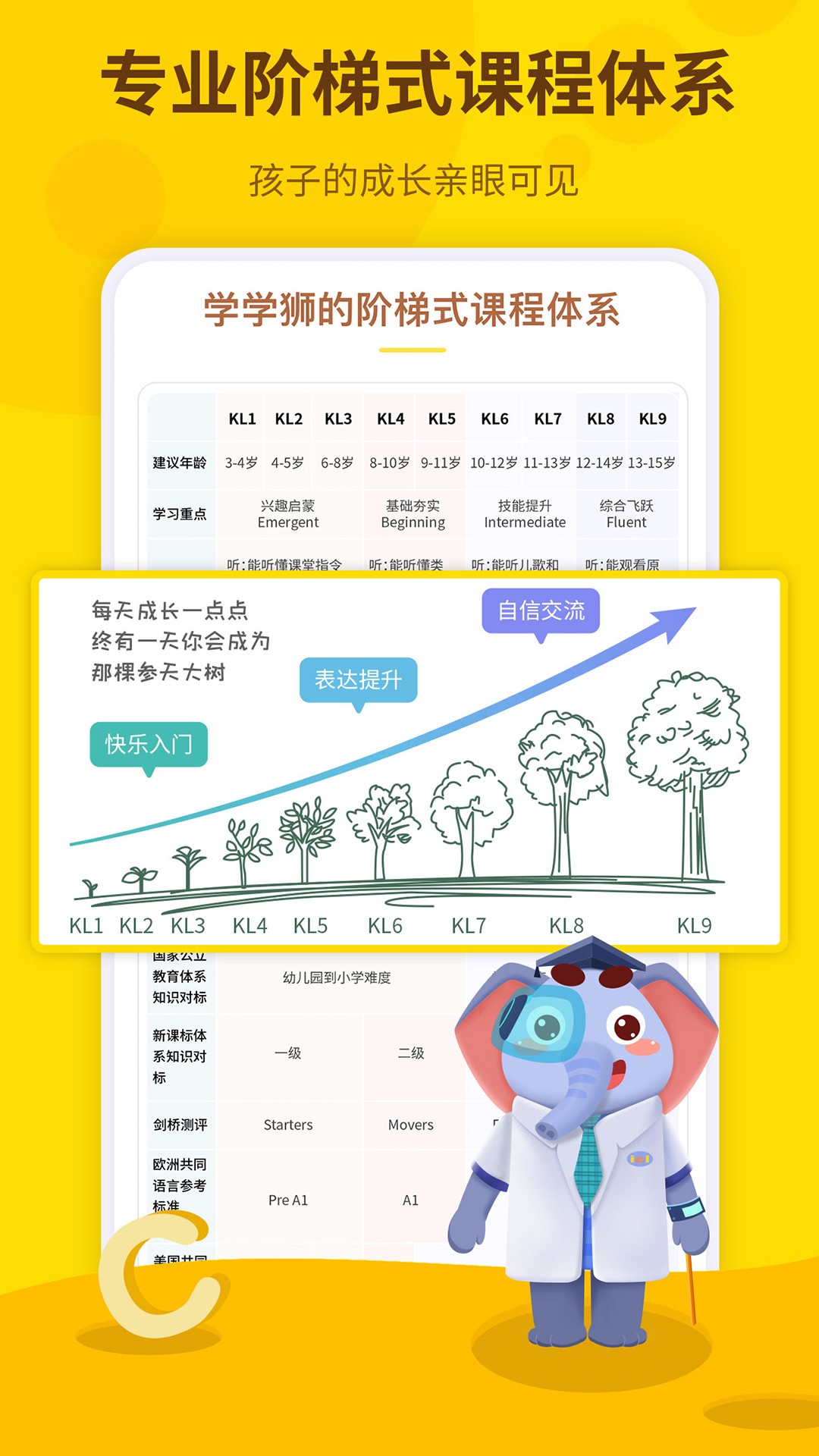 学学狮手机版官方版截图4