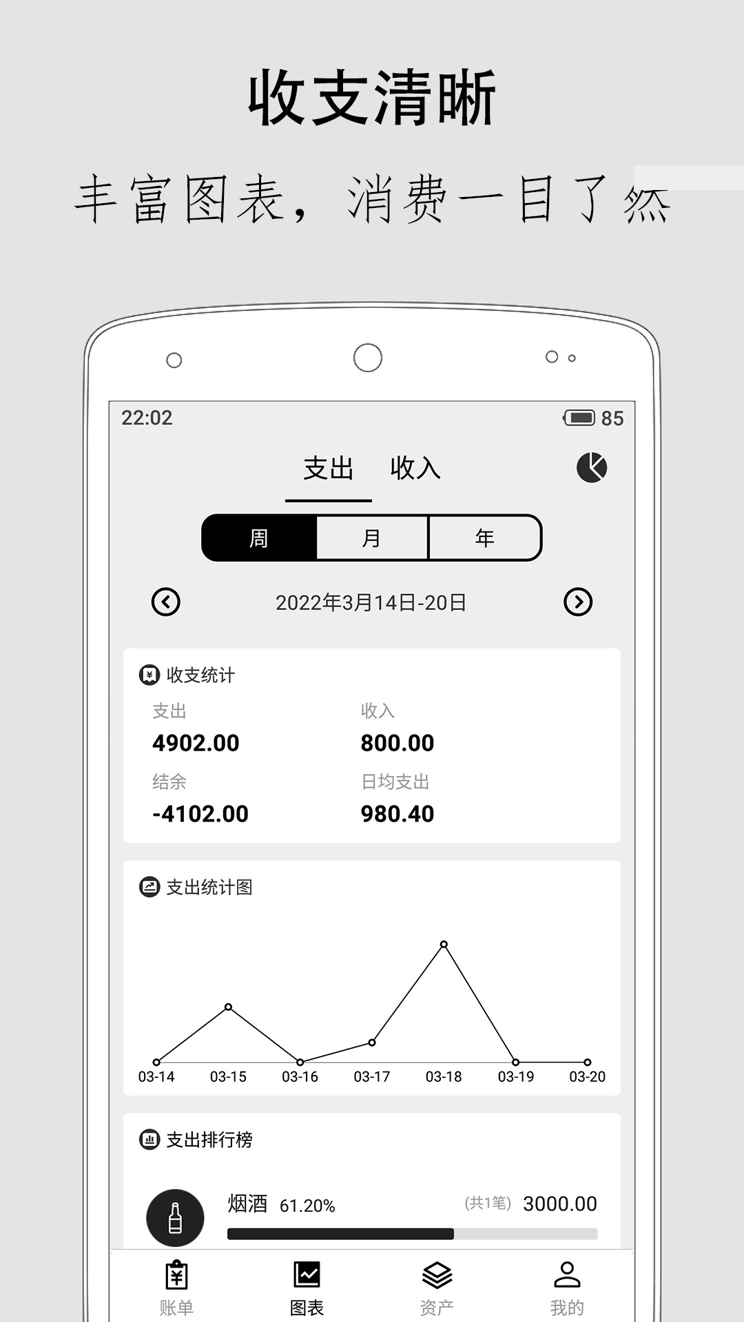 极简记账官方版最新版截图3