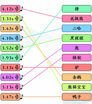 文字玩出花文字玩出花听声辨物三怎么过 听声辨物三攻略图1