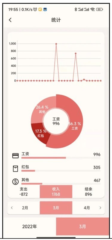 小鹅事务所最新版截图4