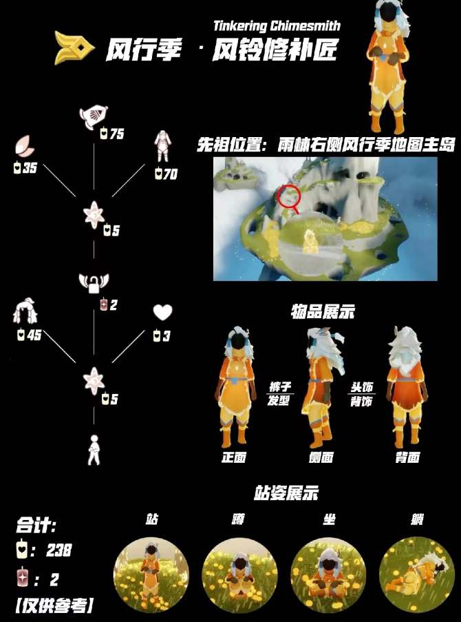 光遇光遇风铃修补匠先祖复刻一览 风铃修补匠先祖复刻兑换图图1